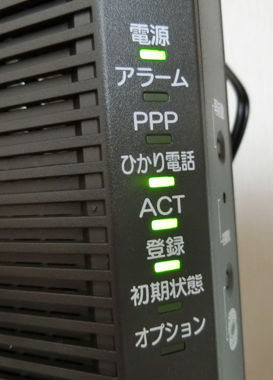 インターネット